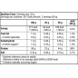 Протеин BioTech USA Iso Whey Zero LF 500 гр