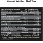 БЦАА Mammut Nutrition BCAA 180 таблеток