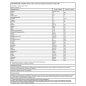 Протеин Applied Nutrition Critical Whey 450 гр